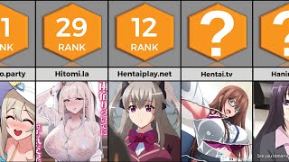Top Sites to Watch Hentai Anime | Anime Bytes