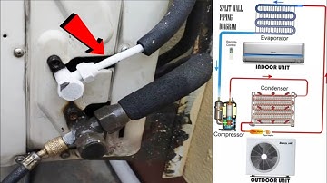 split air conditioner discharge pipe ice problem//split AC liquid line ice problem solution