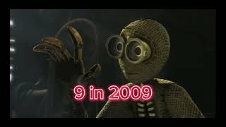 Evolution Of 9 The Schpunk2005 Vs 2009