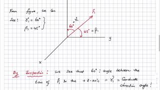 Solved Problems: Cartesian 3D Vectors, Part 1 Cartesian 3d Vectors Part 1