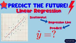 Linear Regression Made Easy! Regression Equation, Predictions & r²