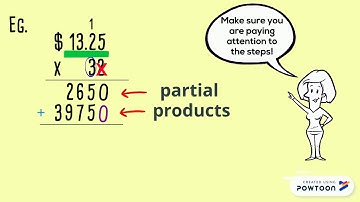 Multiplying with Money