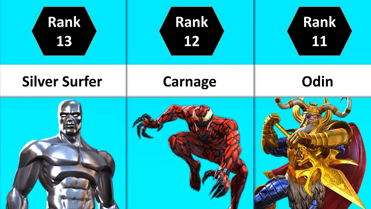 marvel strike force best cosmic tank marvel strike force best cosmic tank