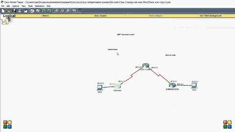 Workshop CCNA 2 0 OSPF, How does it work!