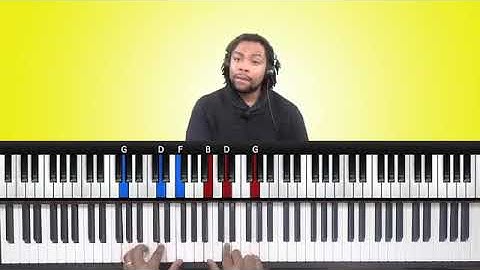 #15  Transposition and Modulation