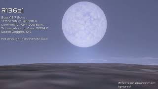 Replacing Sun with other Stars