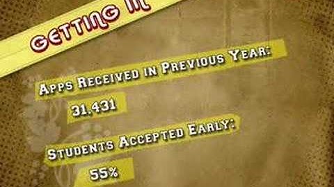 theU.com - Boston University: "Admissions"