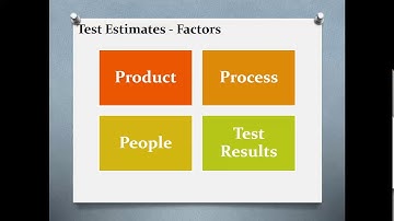 20 Test Estimates
