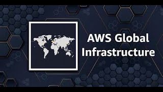 AWS Global Infrastructure Explained | CloudFront, Global Accelerator, Outposts, Wavelength