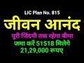 Jeevan Anand | Plan No. 815 | LIC जीवन आनंद Plan | Life Time Risk Cover | LIC Best P