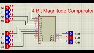 4 bit and 8 bit comparators