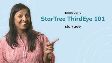 Welcome to StarTree ThirdEye 101