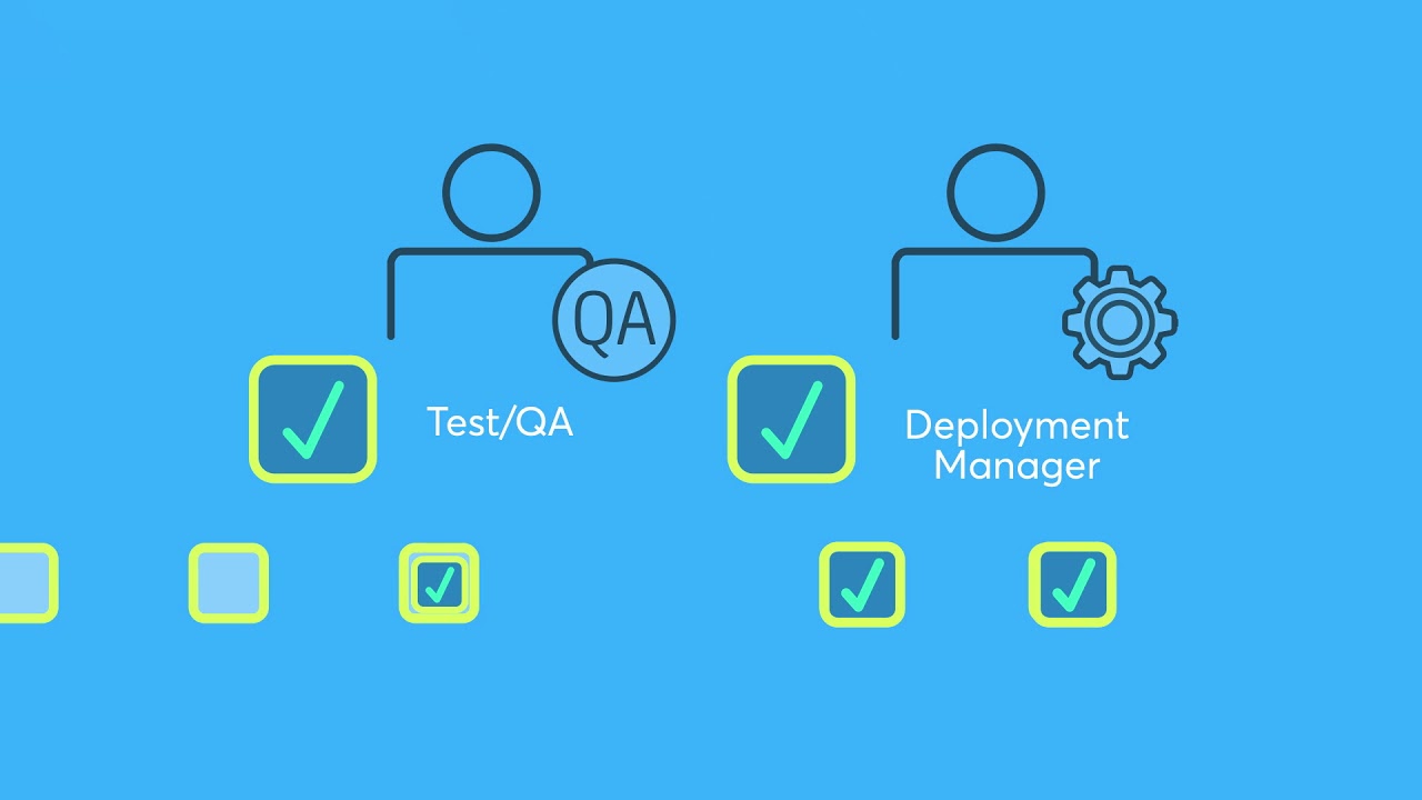 CA Continuous Delivery Director Intro: Single Control Point for the ...