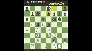 Nimzowitsch Defense: Kennedy, Linkspringer Variation #chess #chessstrategy