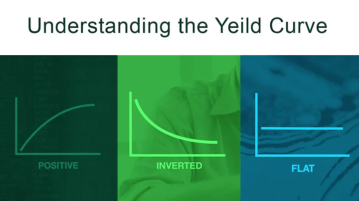 Understanding the Yield Curve