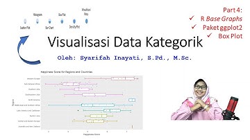 Visualisasi Data Kategorik (Part 4) : Box Plot