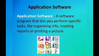 What Is Software ? Types Of Software With Examples