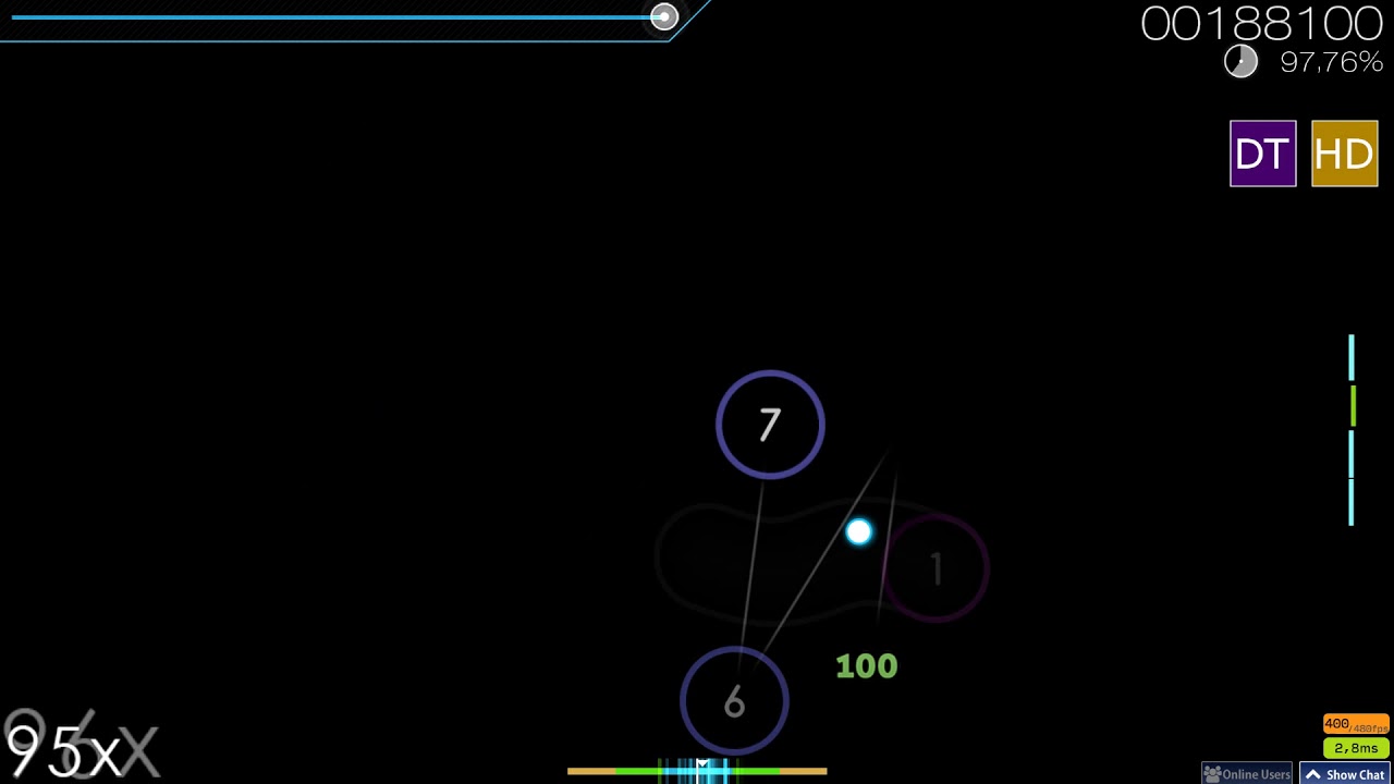 padoru derandom otaku