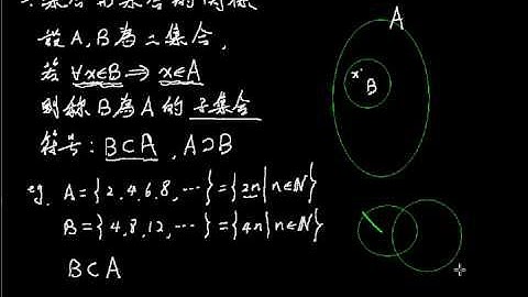 1010  集合及其運算 050 | 五專工科數學(一) | 正修科大