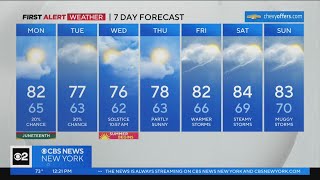 Information First Alert Weather: CBS2's Monday afternoon update - 6/19/23 Guide