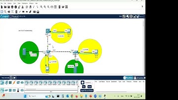 CCNA 200-301 - ข้อสอบ VLAN , Voice และ CDP โดย Mr.Jodoi