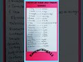 Units of Time / Measurement of time #shortsvideo #ytshortsindia #maths  #shortsviral
