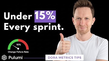 Change Failure Rate Explained — Keep It Under 15% (DORA Metric)