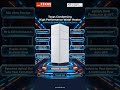 Texas Condensing Water Heater | Commercial Hot Water Solution | UAE KSA Middle East