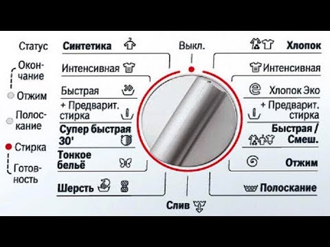 Значки на стиральной машине LG