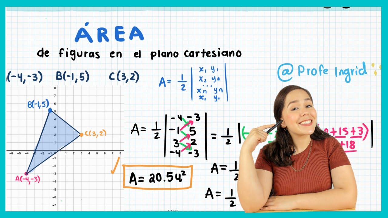 ÁREA DE UN POLIGONO EN EL PLANO CARTESIANO