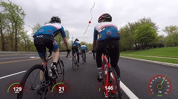 How to Ride in a Pace Line | Fast Group Ride Dynamics