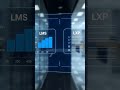 LMS vs LXP Will AI Decide Which Is Best for Your Business