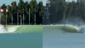 The effects of onshore vs offshore winds on wave shape