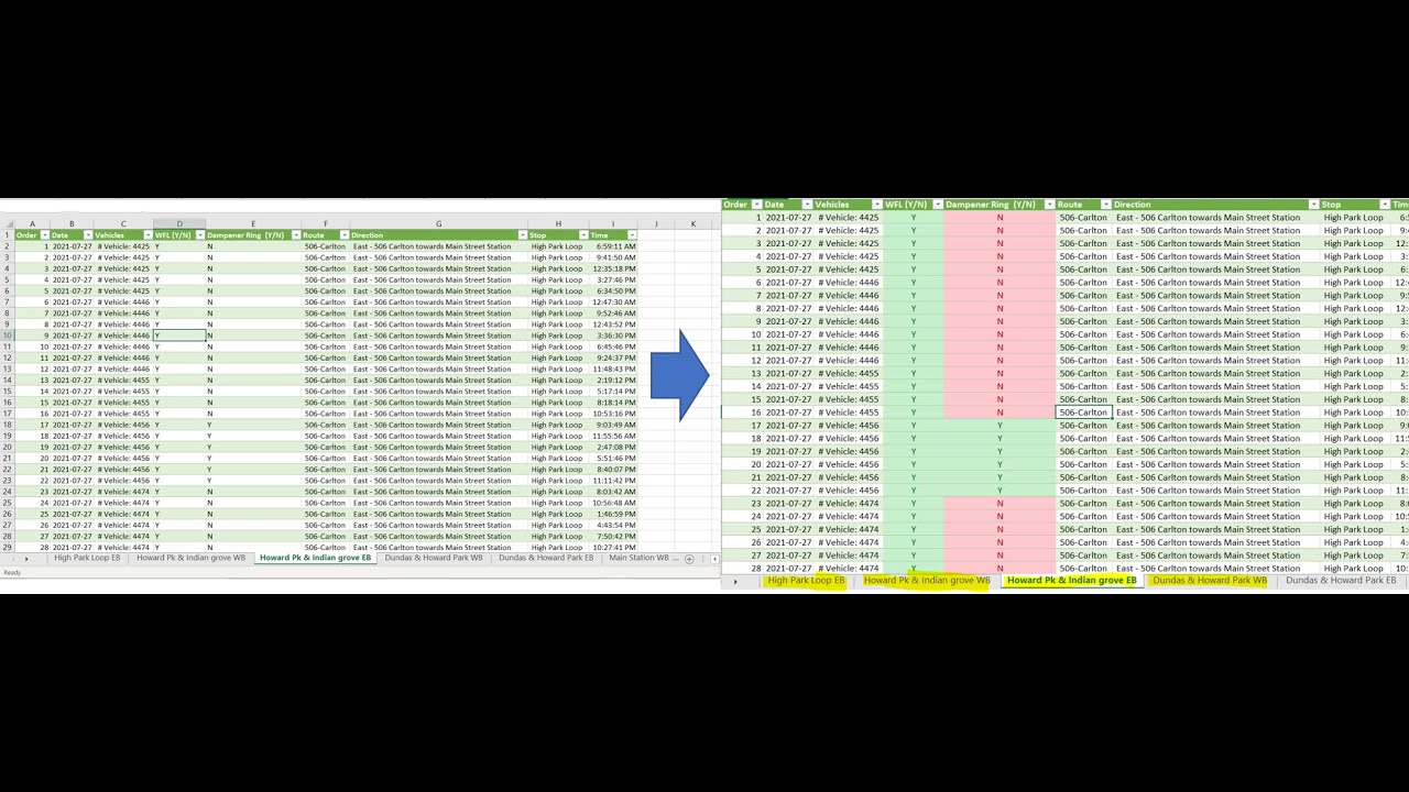 HOW TO COPY FORMAT TO MULTIPLE SHEETS IN EXCEL EASY METHOD YouTube