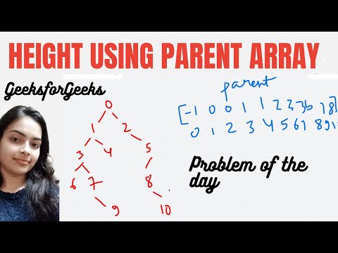 Height Using Parent Array Gfg POTD | Find height of Binary Tree from Parent Array| Full Explanation