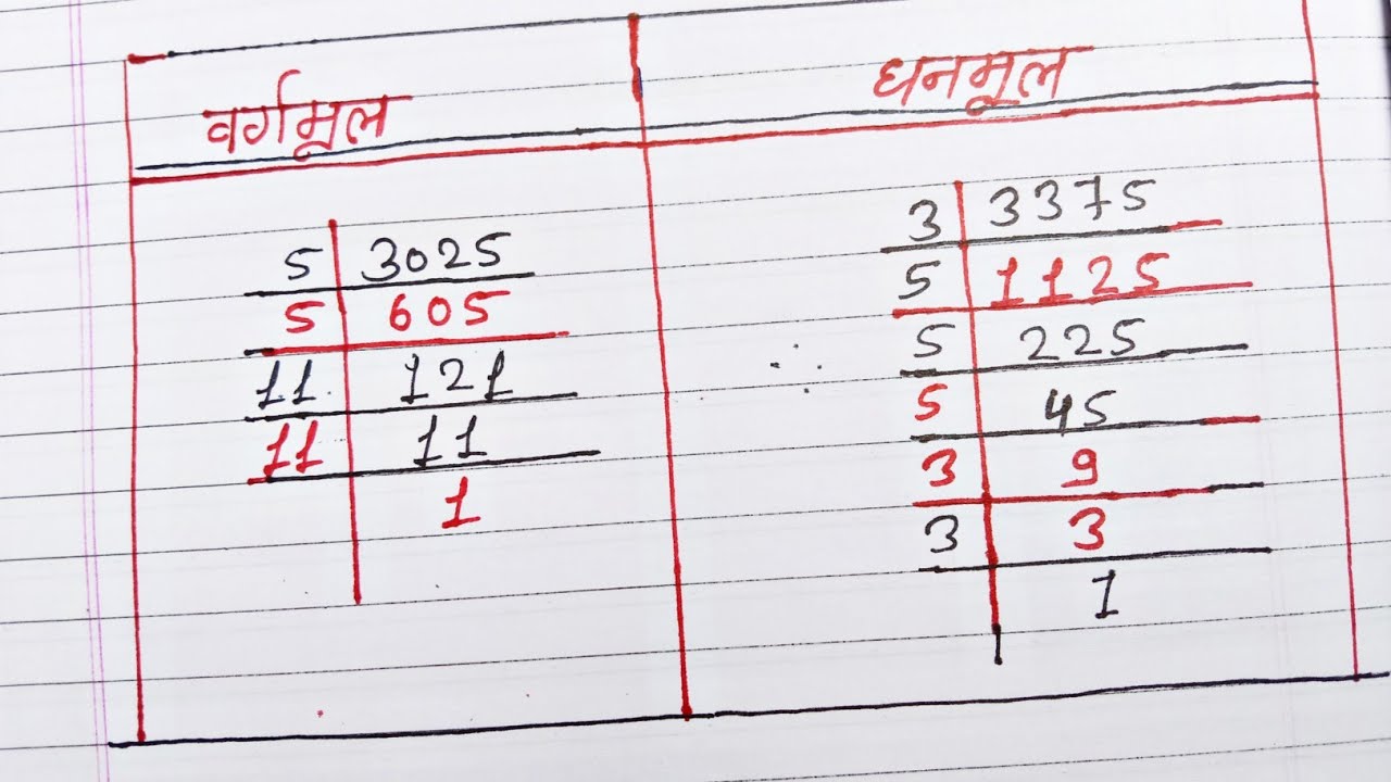 Ghanmul वर्गमूल और घनमूल निकालने की विधि || square root | cube root | vargmul ...