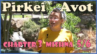Pirkei Avot | Chapter 3 Mishna 5 / 6 | | Judaism for Kids