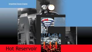 Engines and Entropy