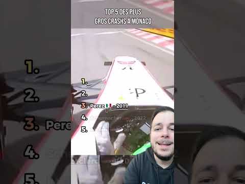 Les plus gros crashs à Monaco 😳
