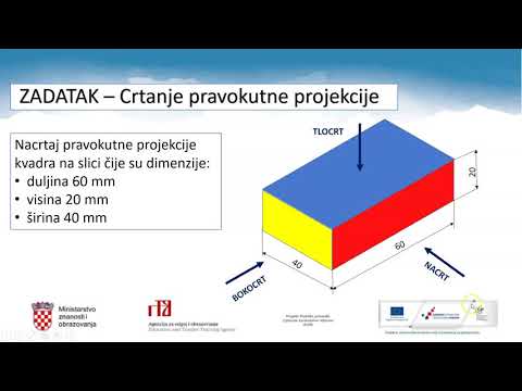 Video: Koji je ispravan redoslijed vrednovanja algebarskih izraza?