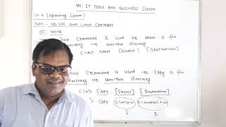 Module -1- IT TOOLS & Business System-Chapter 3 Operating System  Ms Dos Part II and Linux Command
