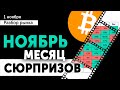 🔥 РАЗБОР КРИПТОВАЛЮТ BTC ETH сегодня в 19:00 Киев/20:00 МСК