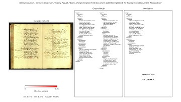 Document Attention Network - Demo - READ 2016 double page