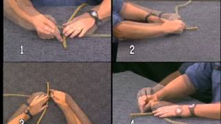 Rope Terminology Multi