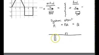 Example 1 Impulse Momentum