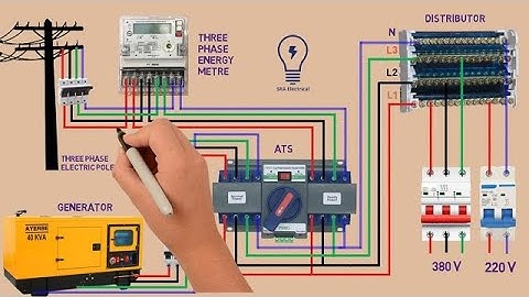 changeover switch wiring diagram | Automatic Transfer Switch ATS Changeover for Three Phase