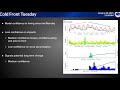 NWS Missoula Weather Briefing - 28 January 2021