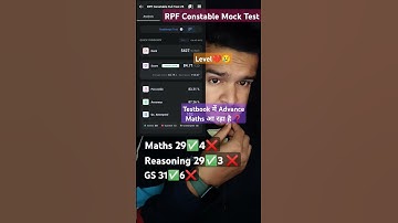 RPF Constable Mock Test Testbook 💔😢 #shorts #shortfeed #rpfmocktest #rpfconstable #rwa #anuragyadav