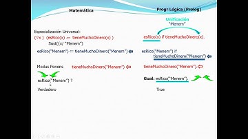 1 Introduccion a Prolog