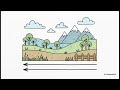 L'Interrupt Raster nel C64